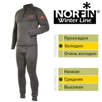 Термобелье NORFIN WINTER LINE GRAY р.L